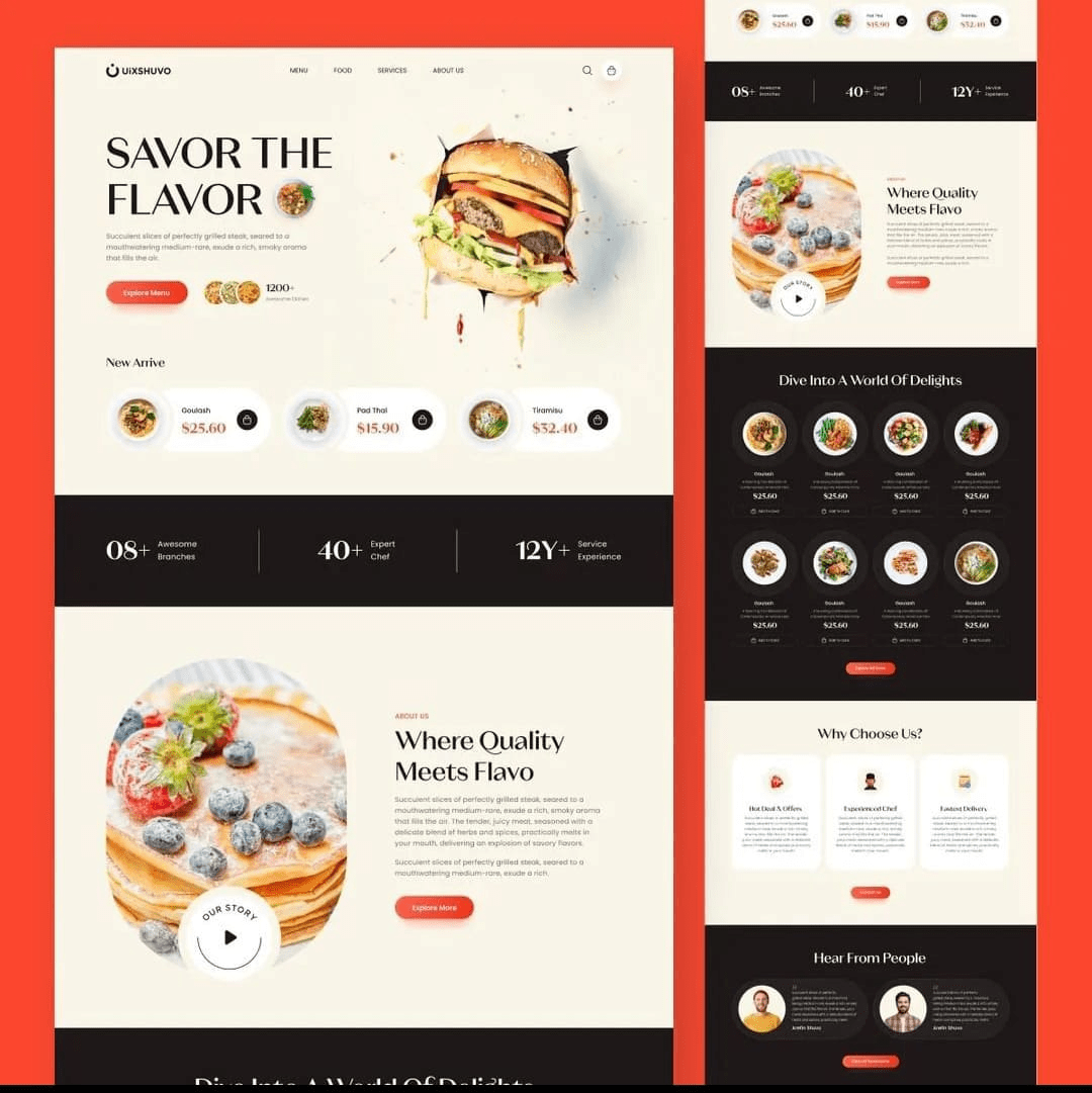 Charity website template with donation campaigns